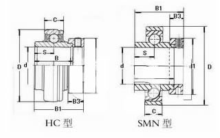  UC207帶座（zuò）外球麵球（qiú）軸承